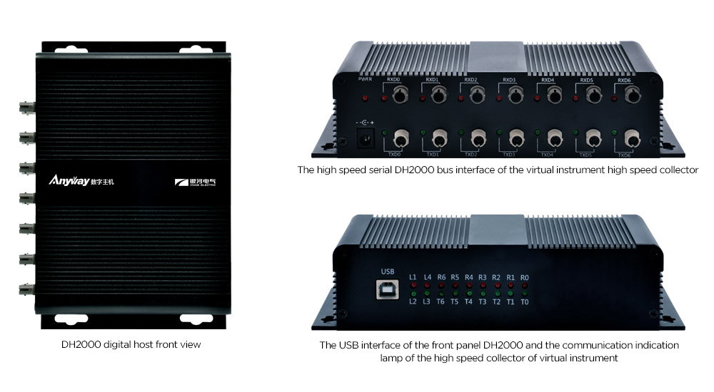 The USB interface of the front panel DH2000 and the communication indication lamp of the high speed collector of virtual instrument 