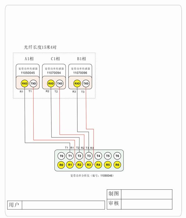 功率分析仪连接图