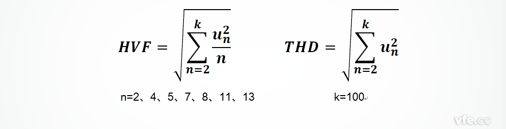 HVF与THD的区别