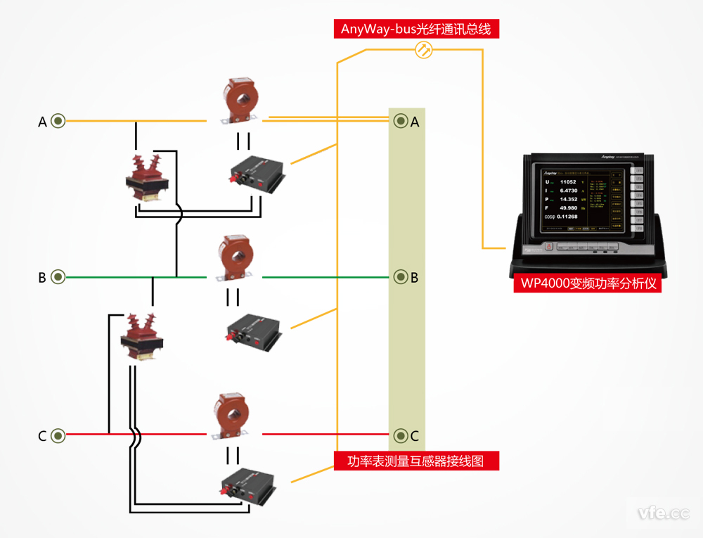 功率表测量互感器接线图