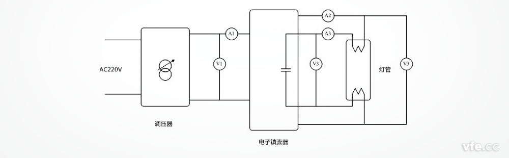 电子镇流器试验原理图