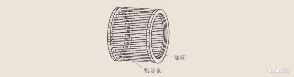 鼠笼式异步电机转子结构图