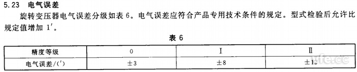 单通道单对极旋转变压器的电气误差等级