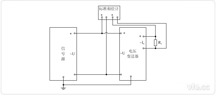 交流电流输出型电压变送器相位误差校准接线图