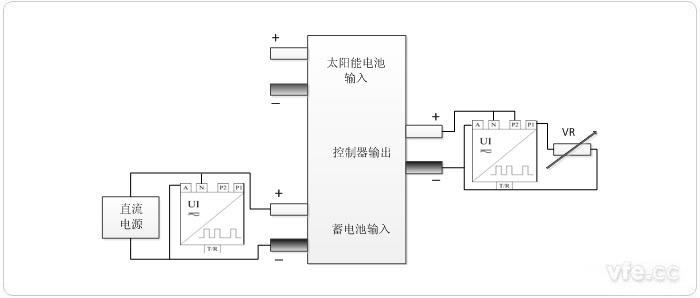 欠压断开(LVD)和恢复功能测试