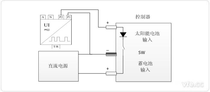 反向放电保护测试