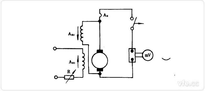 将一半主极绕组反接的短路试验方法电路原理图